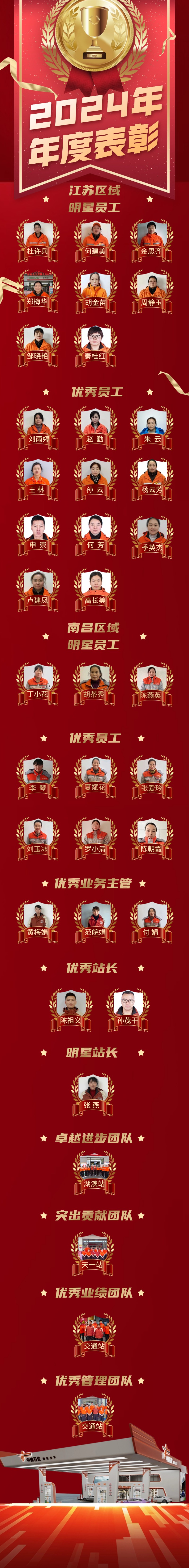 企业商务表彰颁奖喜庆长图喜报.jpg
