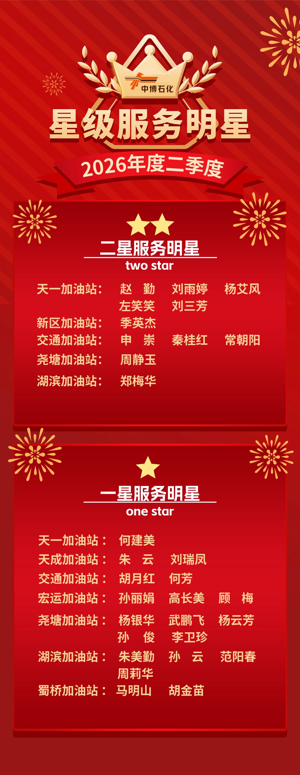 星级服务名单.jpg