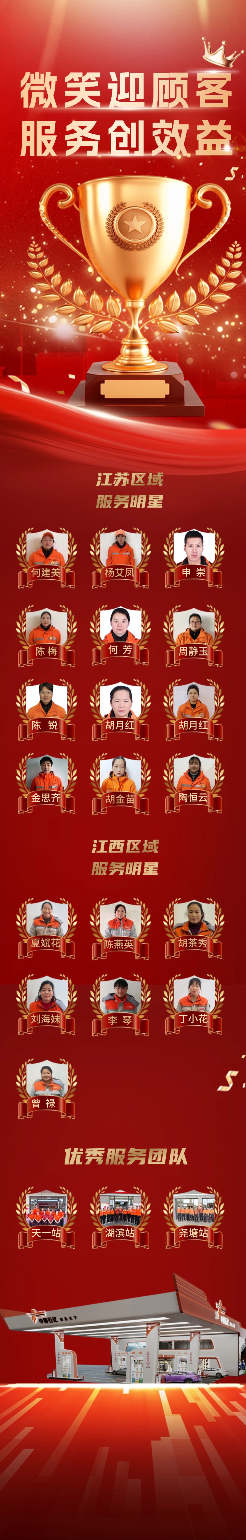 企业年度销售冠军排版榜单多人表彰长图海报.jpg
