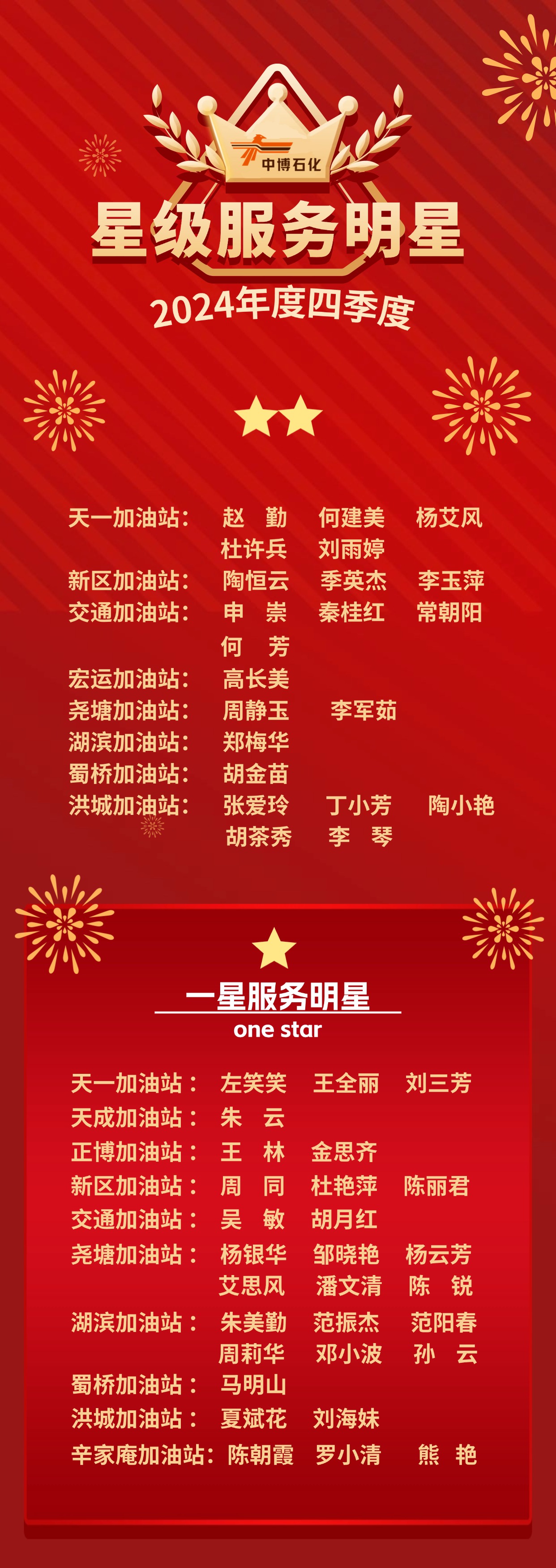 第四季度星级服务明星.jpg